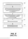 Fig. 03 - Instruction-set support for invocation of VMM-configured services without VMM intervention