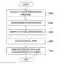 Fig. 01 - INTEGRATED NETWORK DATA COLLECTION APPARATUS AND METHOD