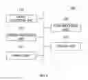 Fig. 03 - INTEGRATED NETWORK DATA COLLECTION APPARATUS AND METHOD