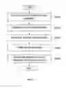 Fig. 05 - INTEGRATED NETWORK DATA COLLECTION APPARATUS AND METHOD