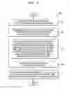 Fig. 04 - Method and apparatus for managing content across applications