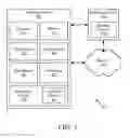 Fig. 02 - Performing disruptive tasks based on user state