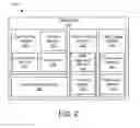 Fig. 03 - Performing disruptive tasks based on user state