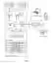 Fig. 06 - Method and device for automating operational tasks in an enterprise network