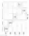 Fig. 13 - Decoupling partitioning for scalability