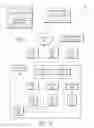 Fig. 02 - Resegmenting chunks of data for efficient load balancing across indexers