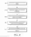Fig. 04 - Resegmenting chunks of data for efficient load balancing across indexers