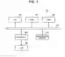 Fig. 04 - Apparatus, method, and non-transitory computer-readable storage medium for storing program for performance requirement estimation