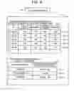 Fig. 06 - Apparatus, method, and non-transitory computer-readable storage medium for storing program for performance requirement estimation