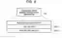Fig. 09 - Apparatus, method, and non-transitory computer-readable storage medium for storing program for performance requirement estimation