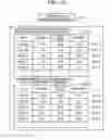 Fig. 11 - Apparatus, method, and non-transitory computer-readable storage medium for storing program for performance requirement estimation