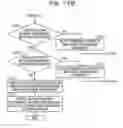 Fig. 19 - Apparatus, method, and non-transitory computer-readable storage medium for storing program for performance requirement estimation