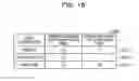 Fig. 20 - Apparatus, method, and non-transitory computer-readable storage medium for storing program for performance requirement estimation