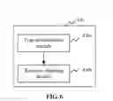 Fig. 07 - Method and apparatus for controlling operation resources, and computer storage medium