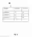 Fig. 06 - Mutex profiling based on waiting analytics