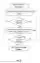 Fig. 07 - Mutex profiling based on waiting analytics