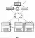Fig. 02 - Alarms with stack trace spanning logical and physical architecture