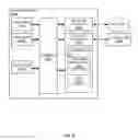 Fig. 06 - Alarms with stack trace spanning logical and physical architecture