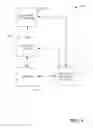 Fig. 02 - Shell action browser extensions