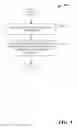 Fig. 04 - Shell action browser extensions