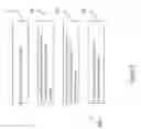 Fig. 07 - Performing a computation using provenance data