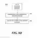 Fig. 14 - Online volume repair