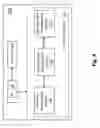 Fig. 05 - System and method for supporting integrity of data storage with erasure coding