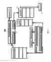 Fig. 05 - Efficient dataflow processing for objects
