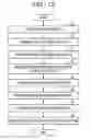Fig. 14 - OPERATION PROCESSING APPARATUS AND OPERATION PROCESSING METHOD