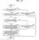 Fig. 15 - OPERATION PROCESSING APPARATUS AND OPERATION PROCESSING METHOD