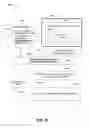Fig. 06 - Self-transforming content objects