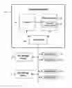 Fig. 01 - PERSONALITY-BASED REFINEMENT OF USER POSTINGS ON SOCIAL-MEDIA NETWORKS