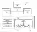 Fig. 01 - Automated comprehension of natural language via constraint-based processing