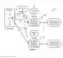 Fig. 04 - Automated comprehension of natural language via constraint-based processing