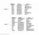 Fig. 07 - Automated comprehension of natural language via constraint-based processing