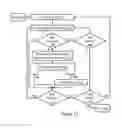 Fig. 10 - Automated comprehension of natural language via constraint-based processing