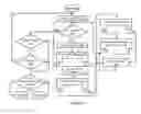 Fig. 13 - Automated comprehension of natural language via constraint-based processing