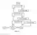 Fig. 14 - Automated comprehension of natural language via constraint-based processing