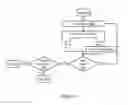 Fig. 16 - Automated comprehension of natural language via constraint-based processing