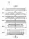 Fig. 01 - Software globalization of distributed packages