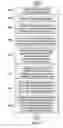 Fig. 07 - Software globalization of distributed packages