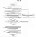 Fig. 06 - Announcement system and speech-information conversion apparatus