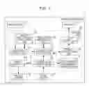 Fig. 02 - CONTROL METHOD OF TRANSLATION DEVICE, TRANSLATION DEVICE, AND NON-TRANSITORY COMPUTER-READABLE RECORDING MEDIUM STORING A PROGRAM