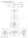 Fig. 01 - AUTHOR TERM AFFINITY