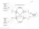 Fig. 01 - Security via dynamic data movement in a cloud-based environment