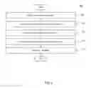 Fig. 07 - Filtering and feeds