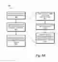 Fig. 06 - Database concurrency control through hash-bucket latching