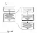 Fig. 07 - Database concurrency control through hash-bucket latching
