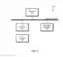 Fig. 09 - Database concurrency control through hash-bucket latching
