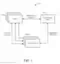 Fig. 02 - Distributed reservations systems and methods